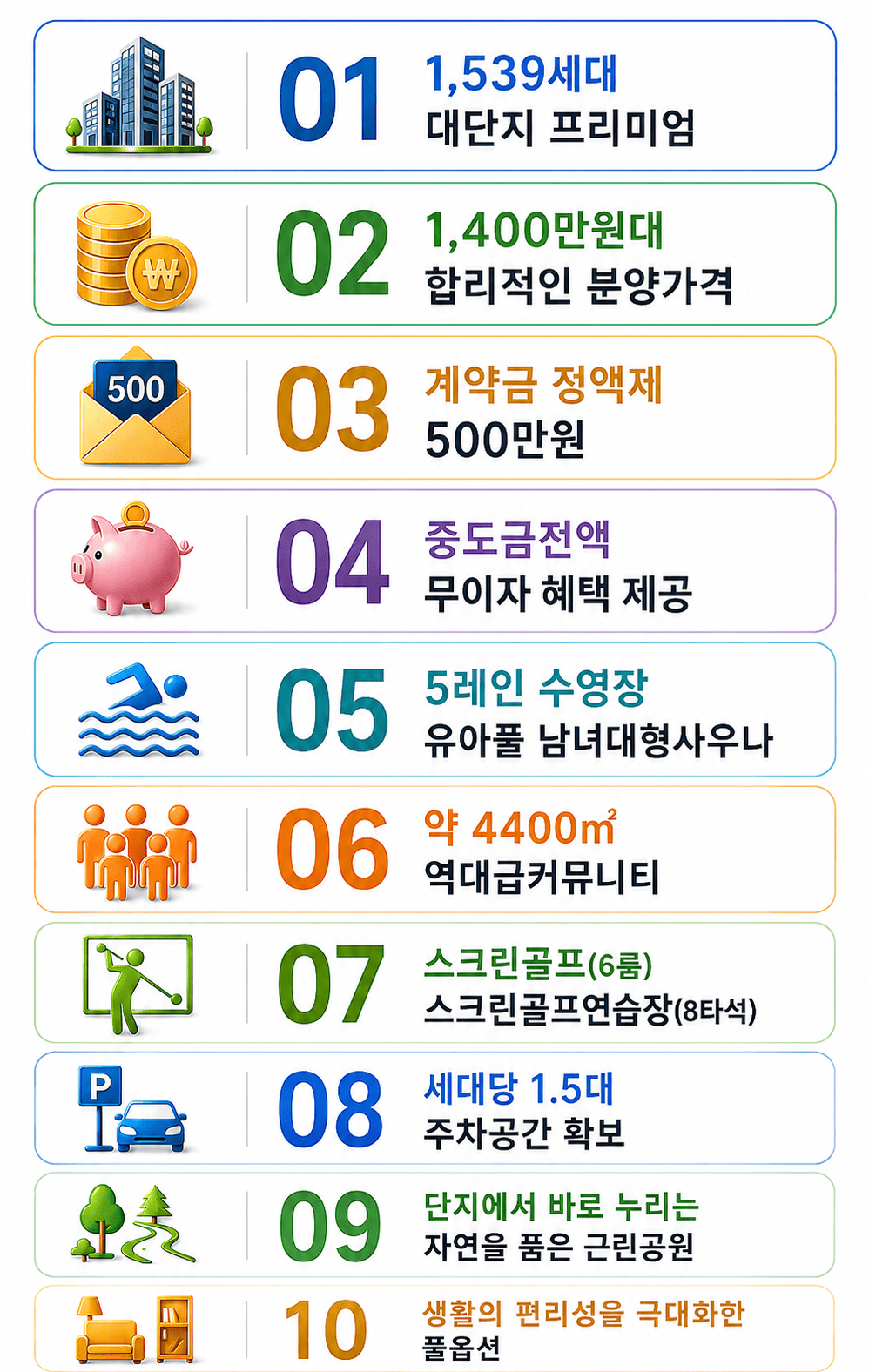 PREMIUM 10 한눈에 보기 - 1,539세대 대단지 프리미엄부터 풀옵션까지 10가지 프리미엄